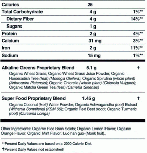 Supplement Facts of Organifi Green Juice Powder