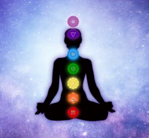 Yoga and Chakra